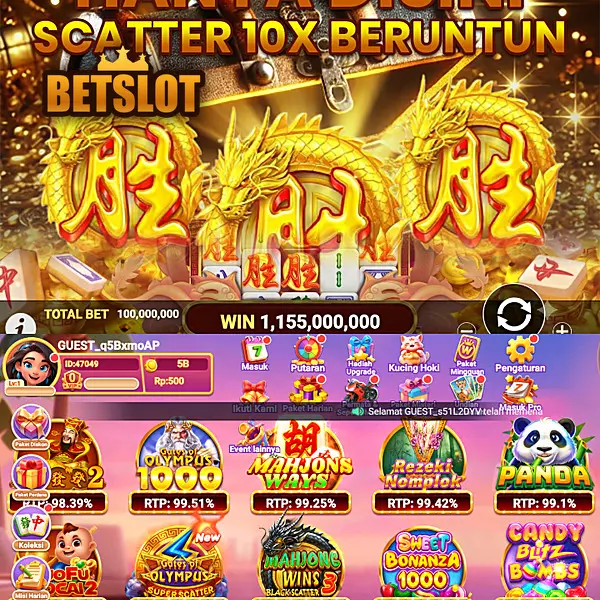 betslot Masuk