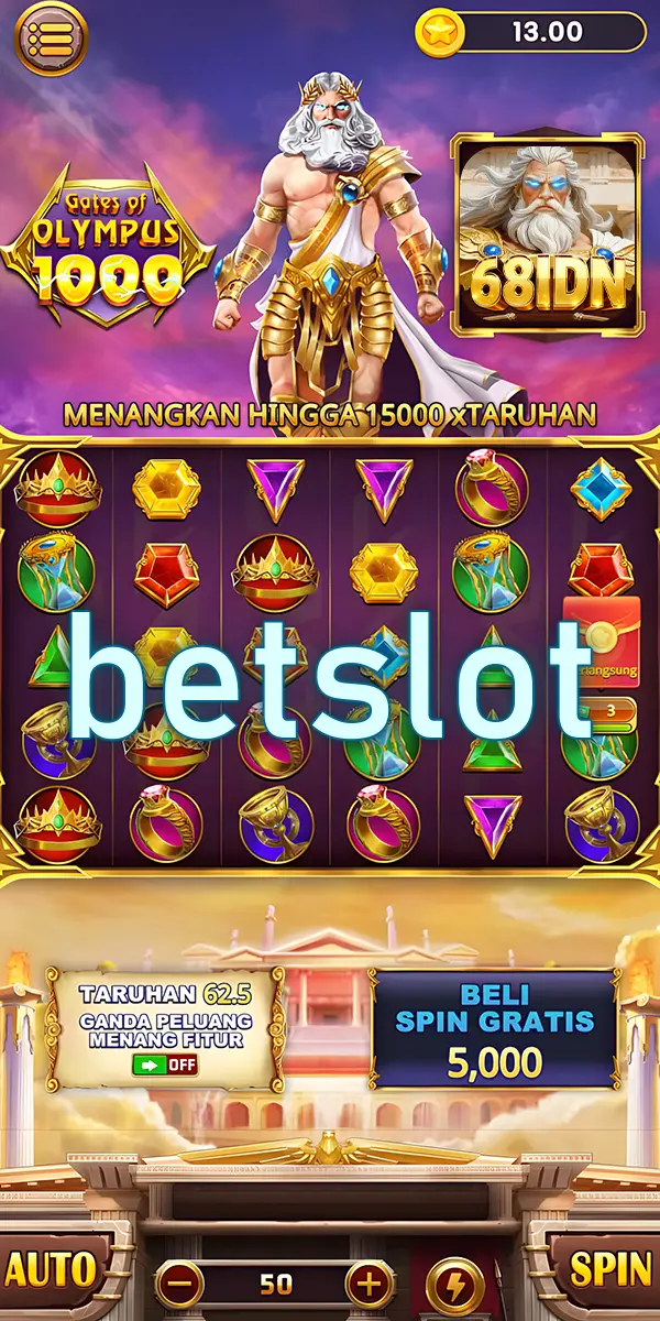 betslot Masuk